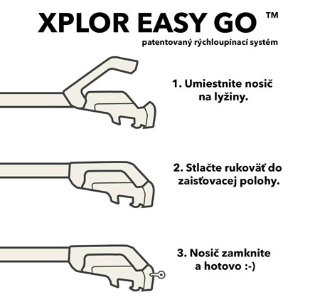 Nosiče MontBlanc Xplore | stresnenosice-boxy.sk Nosiče MontBlanc Xplore