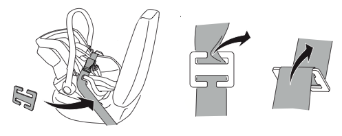 Thule Redukcia pásu