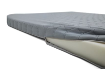 WideSky - matrac | stresnenosice-boxy.sk WideSky - matrac