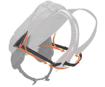 Thule Rail Pro