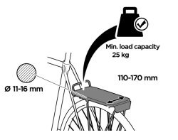 Thule Yepp 2 Maxi - inštalácia