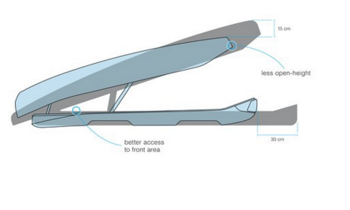 Packline NX Twin