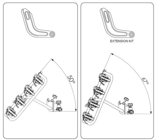 extension quatro