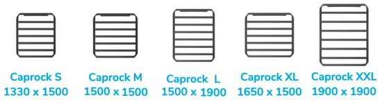 Thule Caprock size