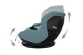 Thule Elm Mid Blue