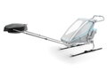 Thule Chariot CTS Lyžiarsky set 2017 - 2023