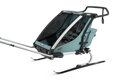 Thule Chariot Cross 2 Alaska