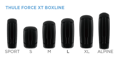 Thule Force XT  Sport Black Aeroskin