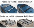 RoadSpace Set XL 420L HX čierny matný