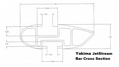 Strešné nosiče Yakima Streamline set pre Renault Trafic VAN 2015 - , fixné body