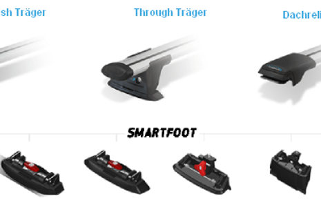 Použitie strešných nosičov Whispbar pre rôzne automobily